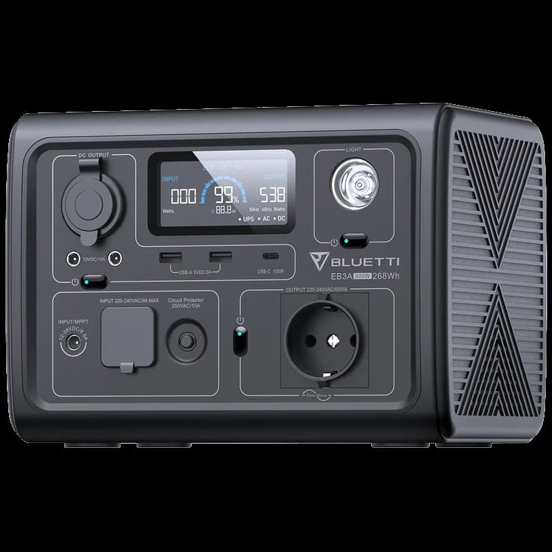 BLUETTI EB3A Портативне джерело живлення